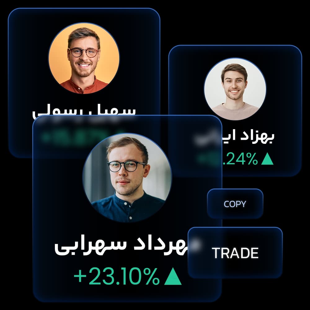 کپی ترید یوبیتکس