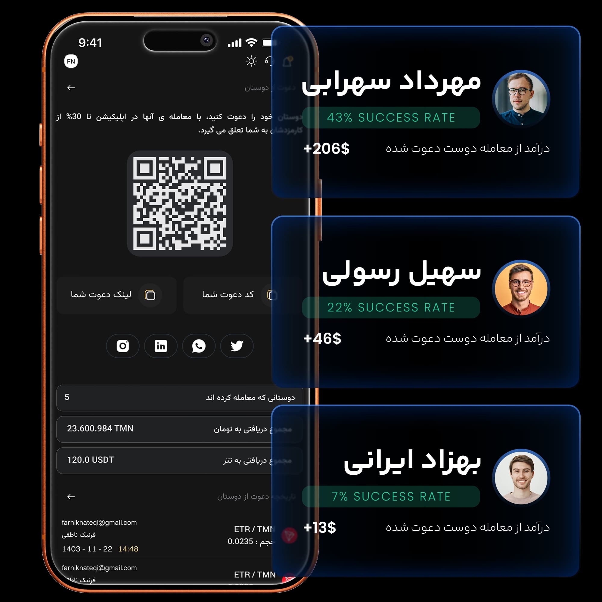 کپی ترید یوبیتکس