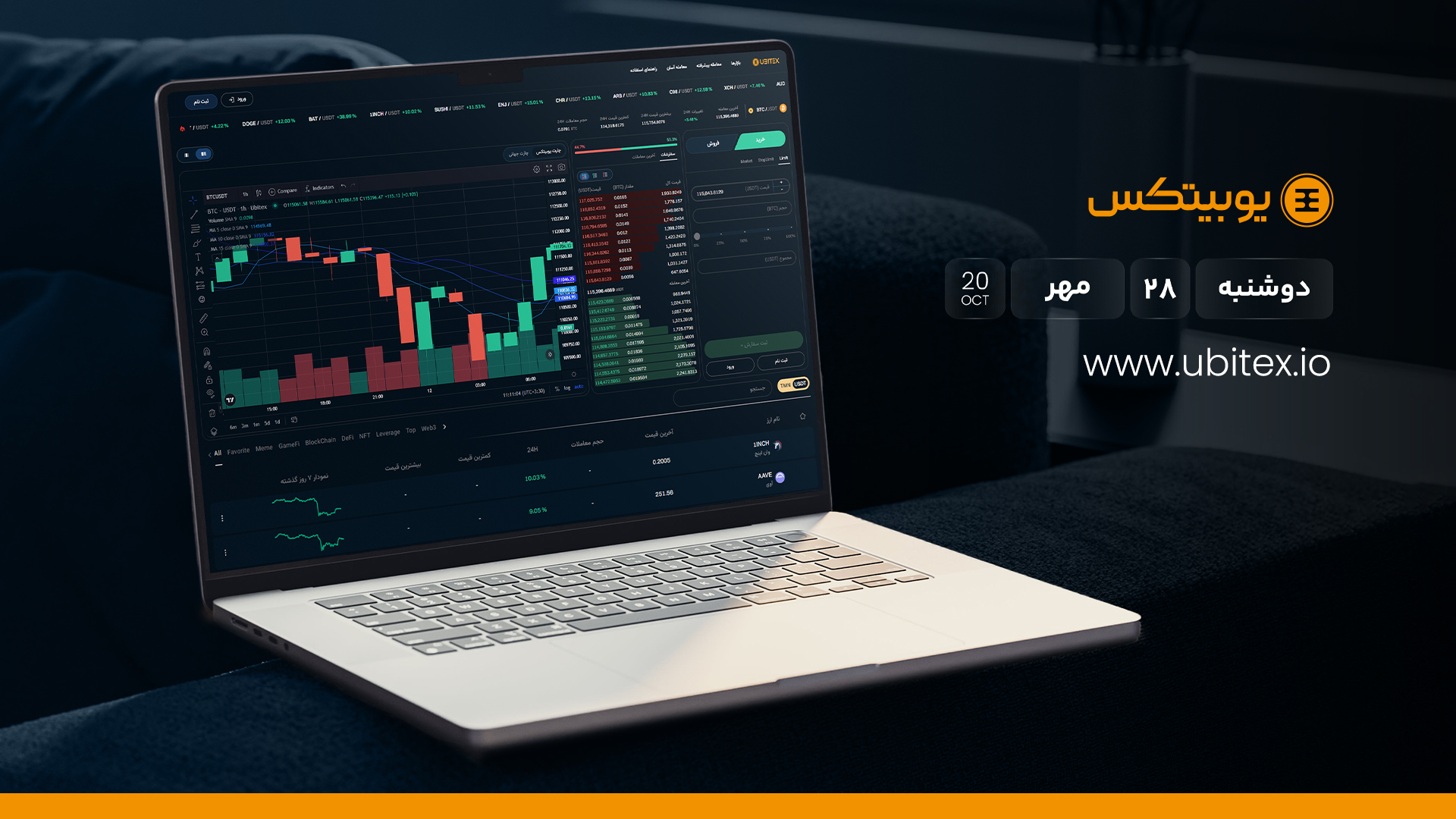 واچ‌لیست هفتگی یوبیتکس; فضای محتاطانه بازار