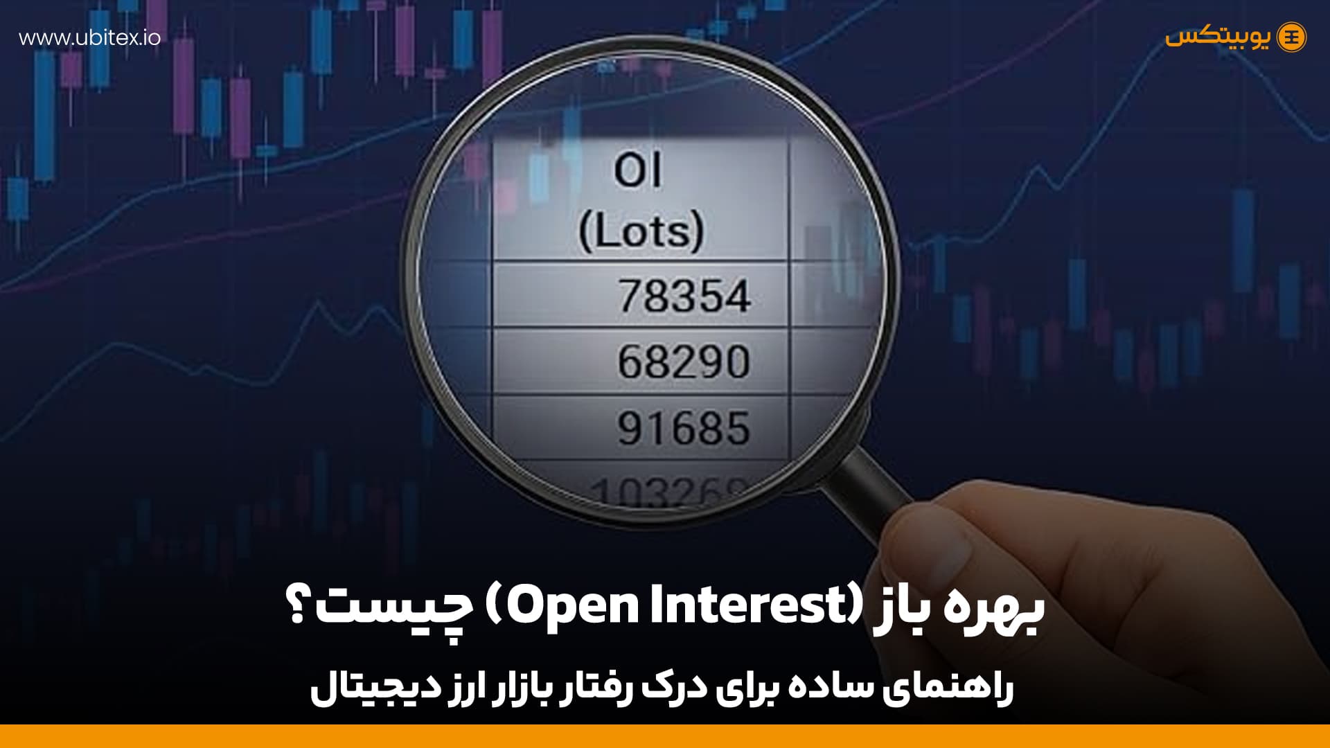 بهره باز (Open Interest) چیست؟
