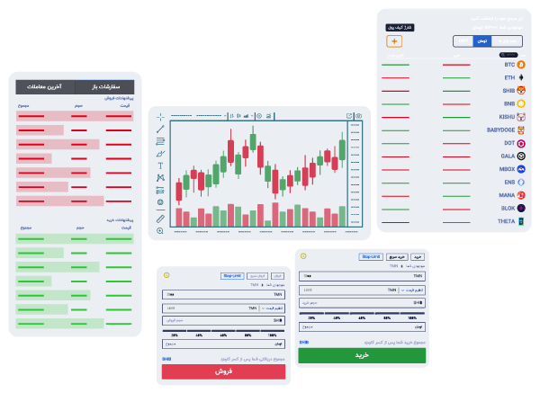 ubitex platform