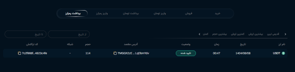 ارتقای سطح کاربری در یوبیتکس