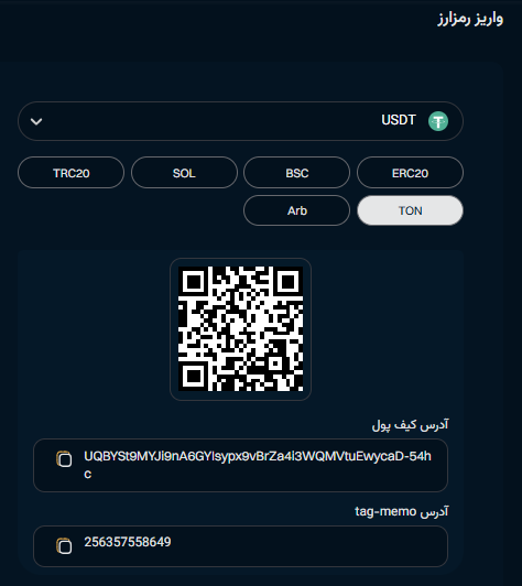ارتقای سطح کاربری در یوبیتکس