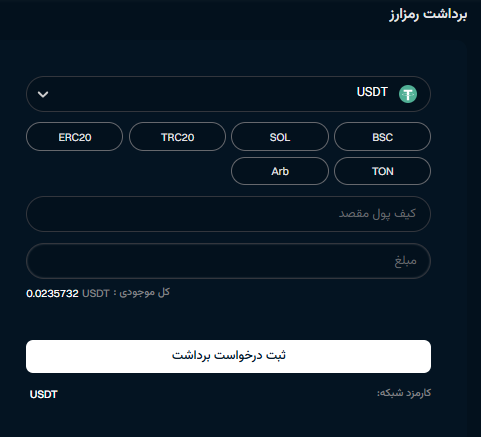 برداشت ریالی از یوبیتکس