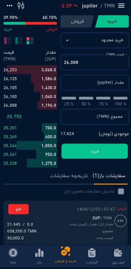 تالار معاملات یوبیتکس